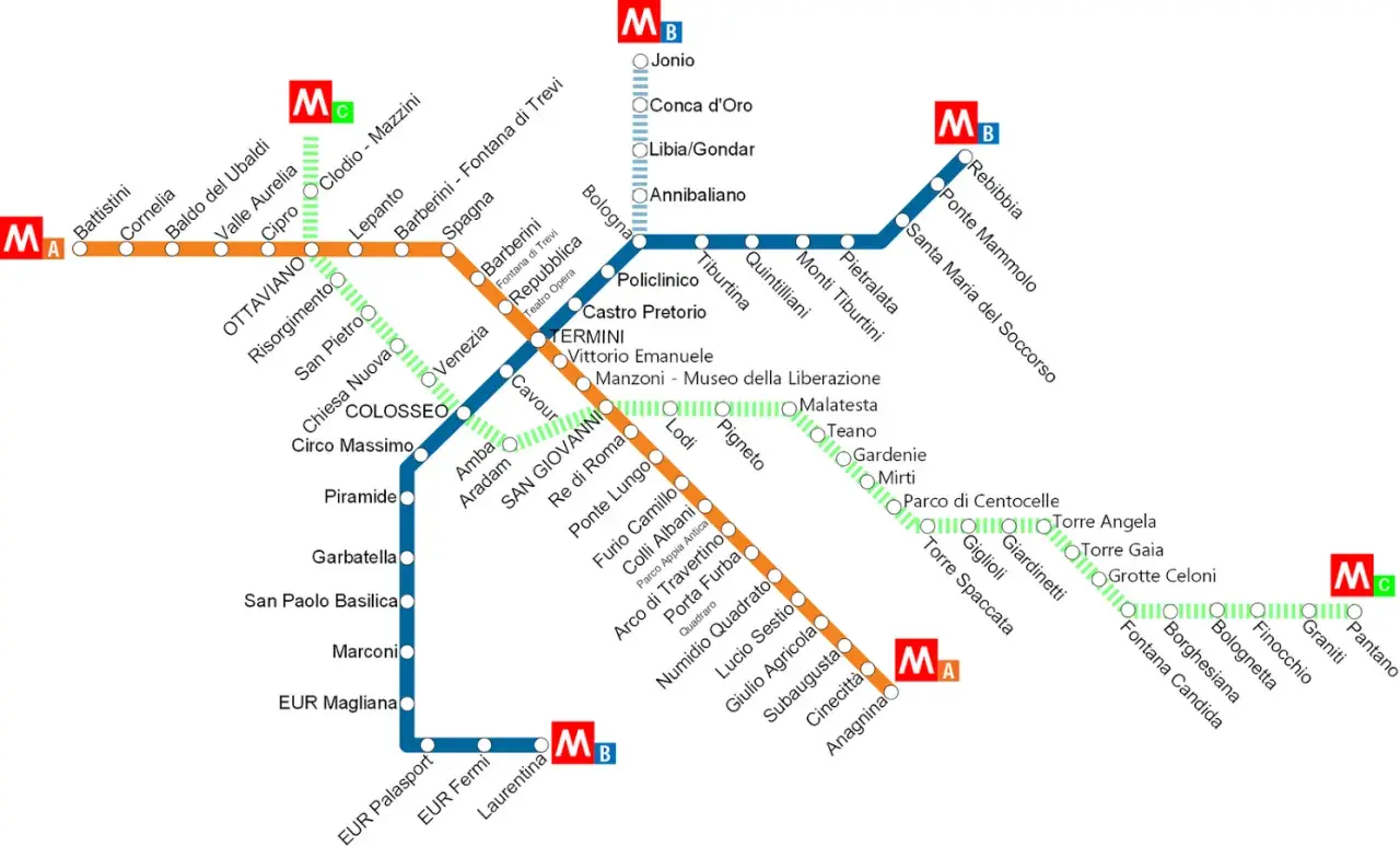 Mappa della metropolitana di Roma, utile per muoversi a Roma. Linee A, B e C con fermate.