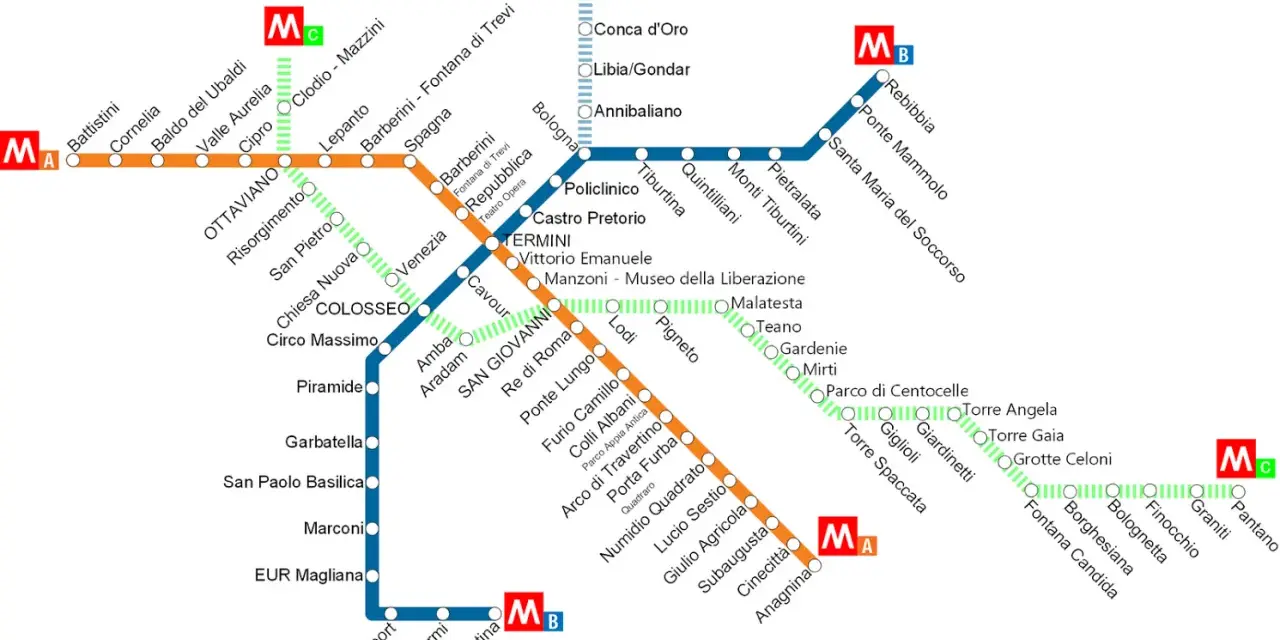 Mappa della metropolitana di Roma, utile per muoversi a Roma. Linee A, B e C con fermate.