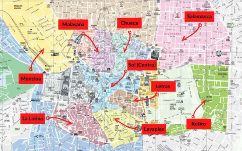 Mappa di Madrid con zone evidenziate per decidere dove dormire: Malasaña, Chueca, Sol, Letras, Salamanca, Retiro, Lavapiés, La Latina, Moncloa.