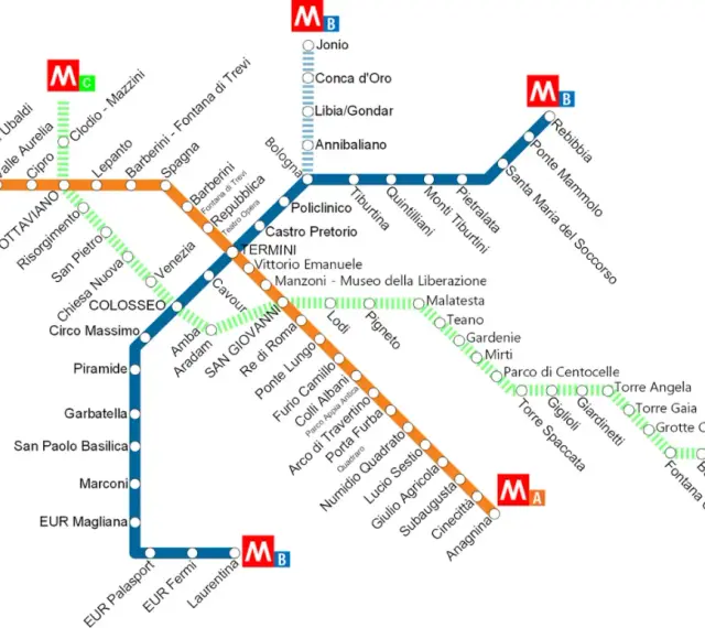 Mappa della metropolitana di Roma, utile per muoversi a Roma. Linee A, B e C con fermate.