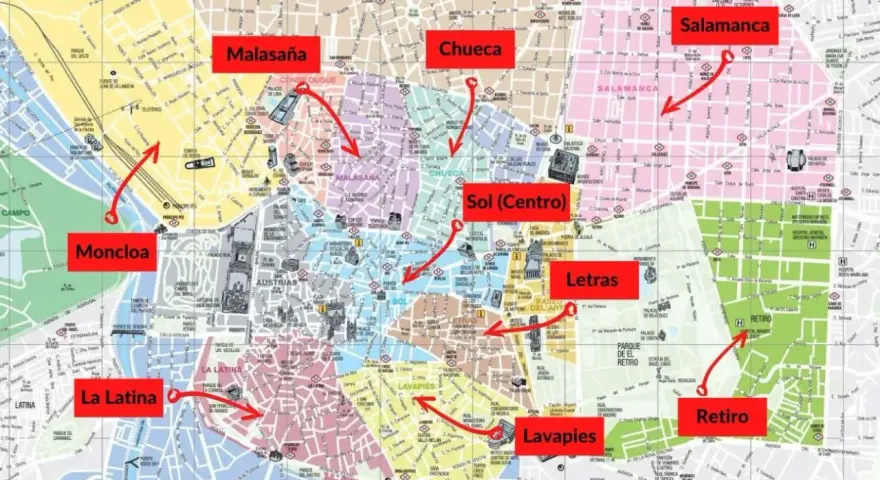 Mappa di Madrid con zone evidenziate per decidere dove dormire: Malasaña, Chueca, Sol, Letras, Salamanca, Retiro, Lavapiés, La Latina, Moncloa.