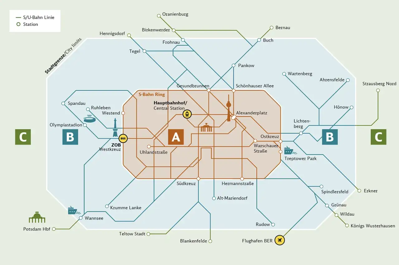 Mappa delle linee S-Bahn e U-Bahn di Berlino. Ideale per capire come muoversi a Berlino, con zone A, B e C.