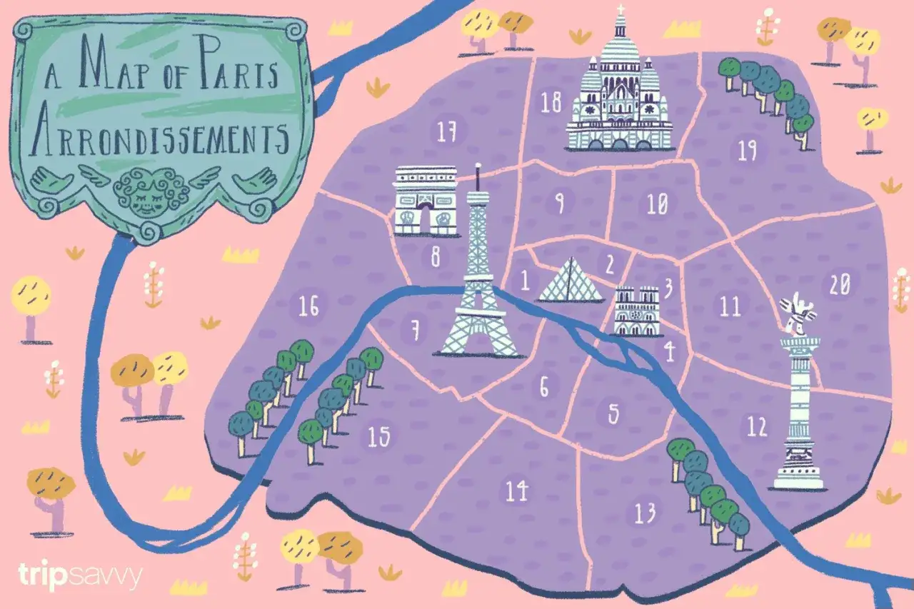 Mappa stilizzata di Parigi con i suoi arrondissement, monumenti iconici e indicazioni su dove alloggiare a Parigi.